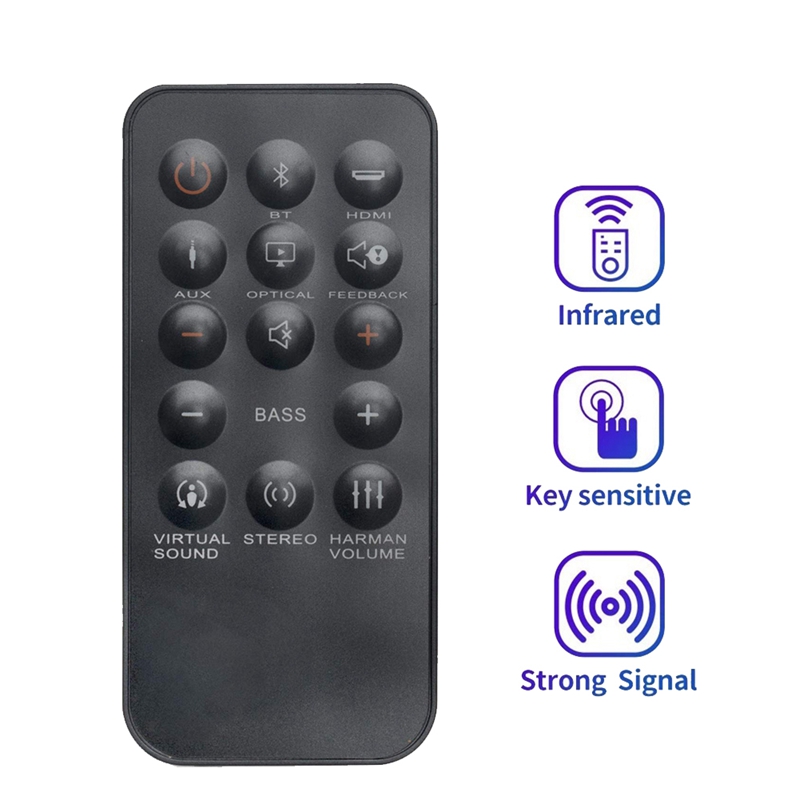 Remote Control for Home Cinema - Home Cinema Of Soundbar ulasan dan harga