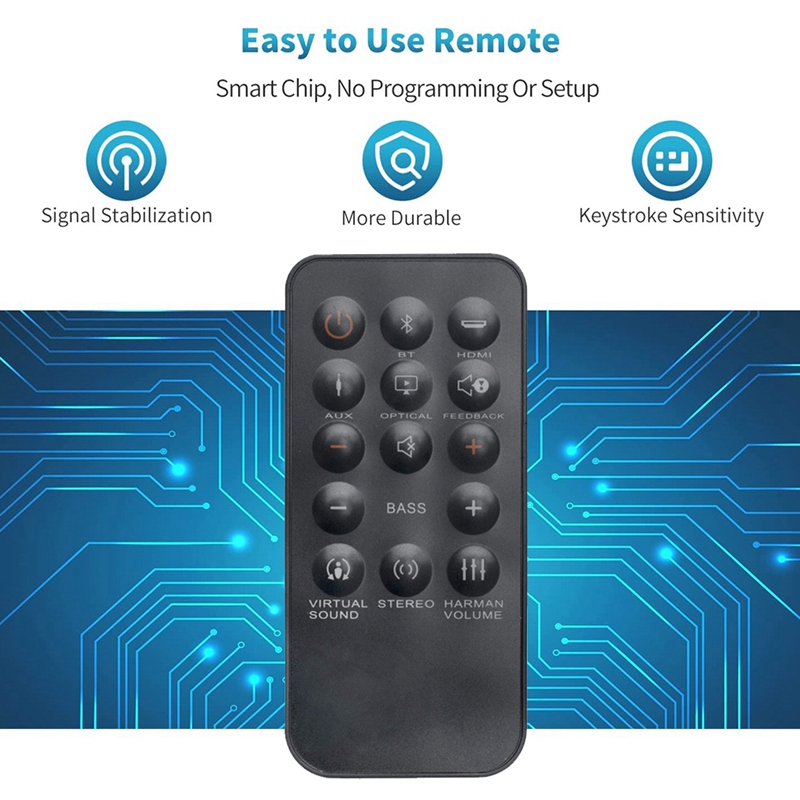 Remote Control for Home Cinema - Home Cinema Of Soundbar ulasan dan harga
