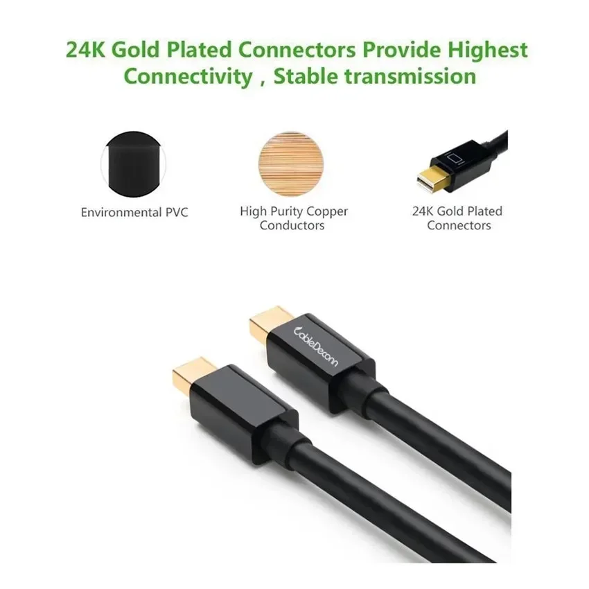 4K/1080p Mini Displayport (Thu - Home Cinema Projector 4K ulasan dan harga