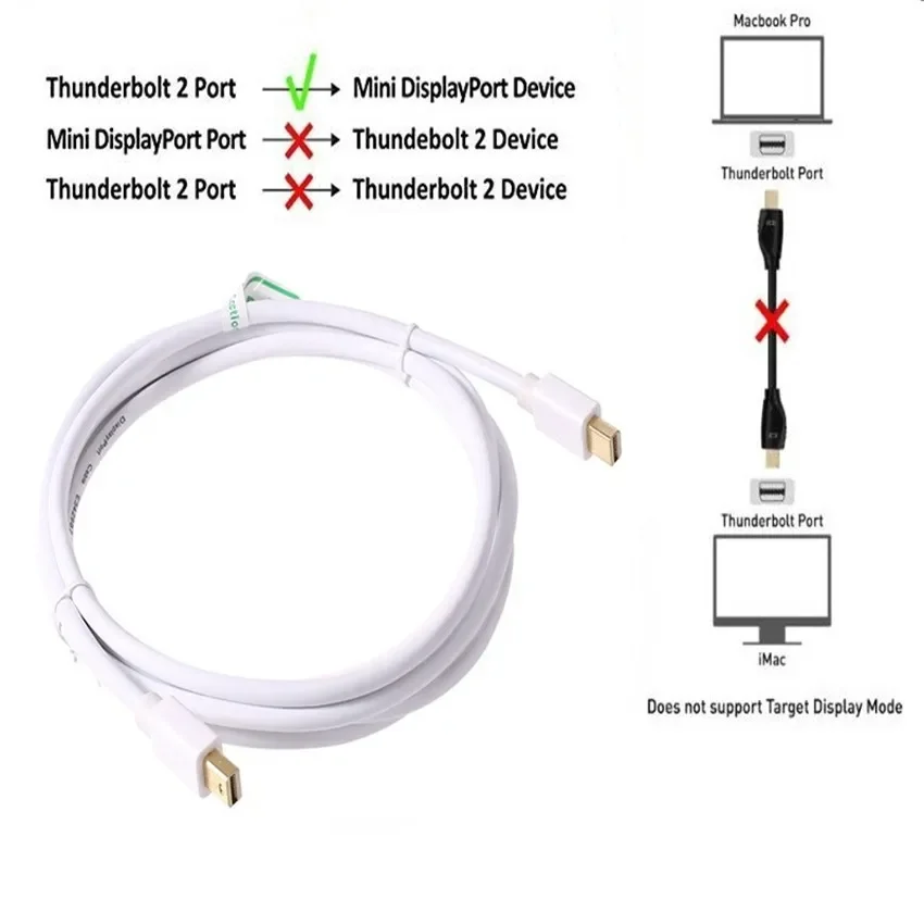 4K/1080p Mini Displayport (Thu - Home Cinema Projector 4K ulasan dan harga