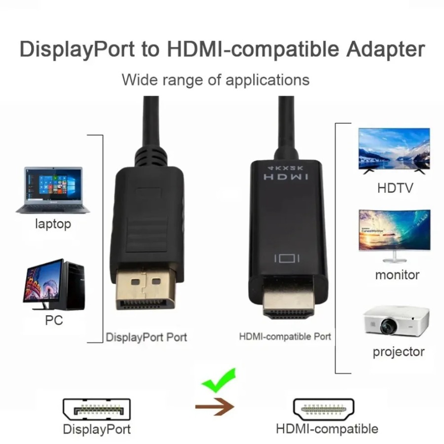 4K*2K DisplayPort To HDMI-Comp - Home Cinema Projector 4K ulasan dan harga