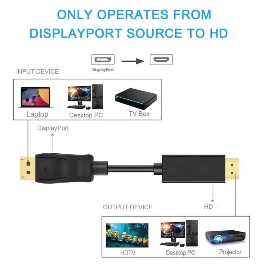 4K*2K DisplayPort To HDMI-Comp - Home Cinema Projector 4K ulasan dan harga