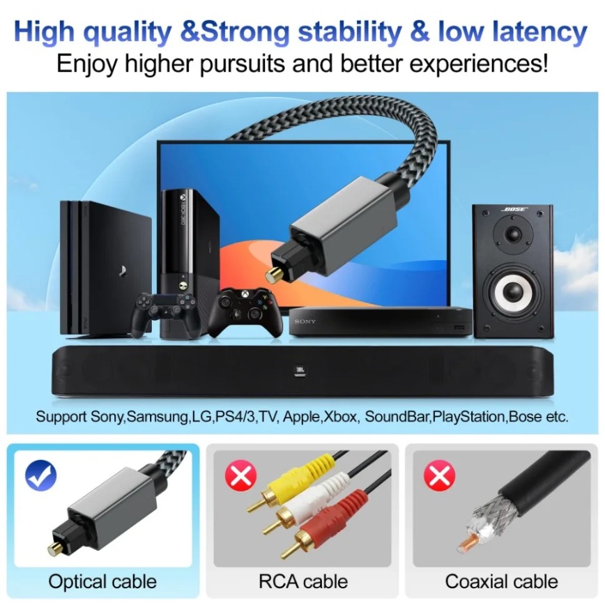 Digital Optical Audio Cable 3m - Home Cinema Of Soundbar ulasan dan harga