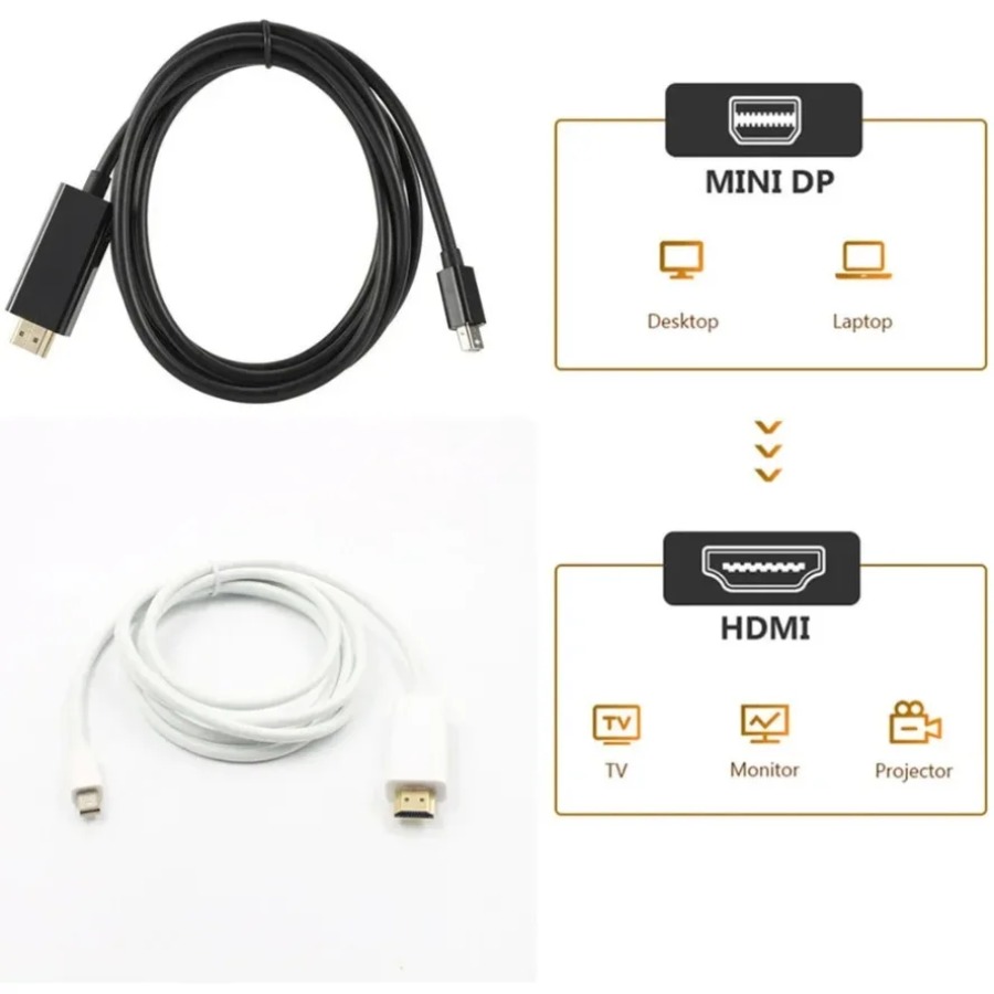 4K Mini DisplayPort To HDMI-co - Home Cinema Projector 4K ulasan dan harga