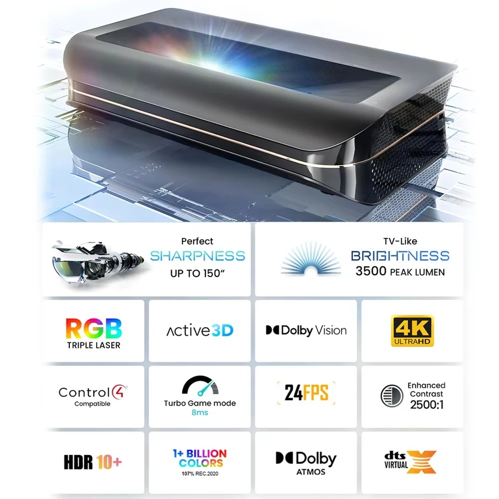 Cinema Smart TV Projector HDR1 - Home Cinema Laser Projector ulasan dan harga