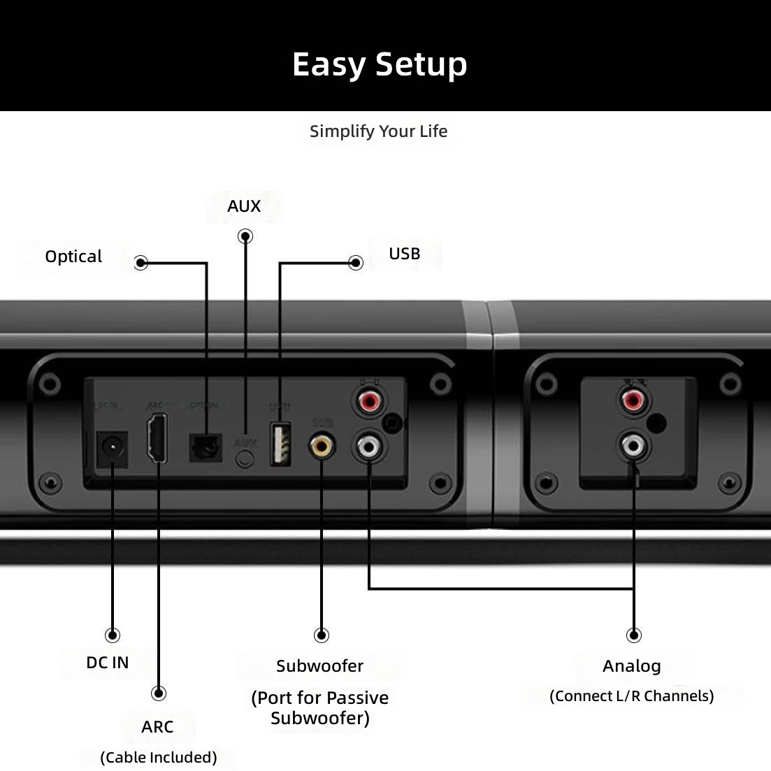 TV home soundbar with subwoofe - Home Cinema Of Soundbar ulasan dan harga