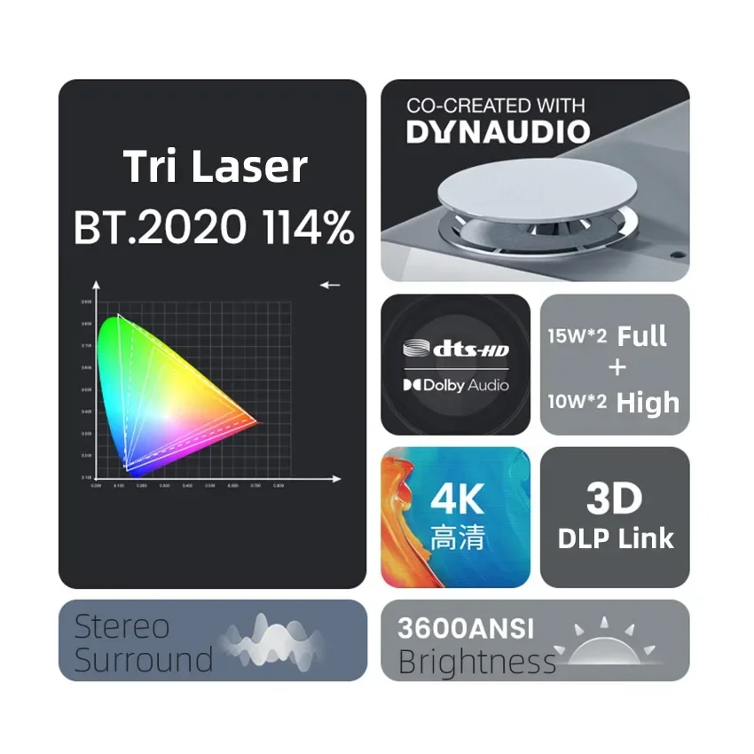 Best JmGO U2 4K UST Home Theat - Home Cinema Laser Projector ulasan dan harga