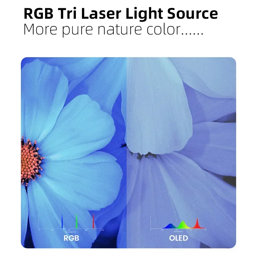 Best JmGO U2 4K UST Home Theat - Home Cinema Laser Projector ulasan dan harga