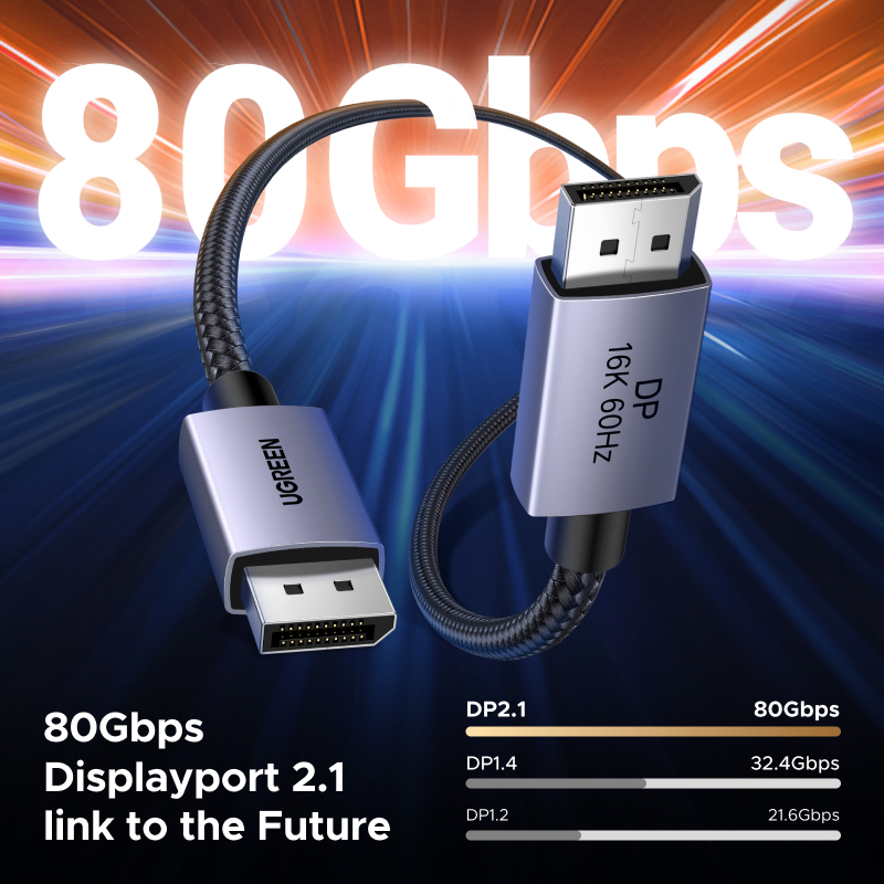 UGREEN DisplayPort Cable DP 2. - Home Cinema Projector 4K ulasan dan harga