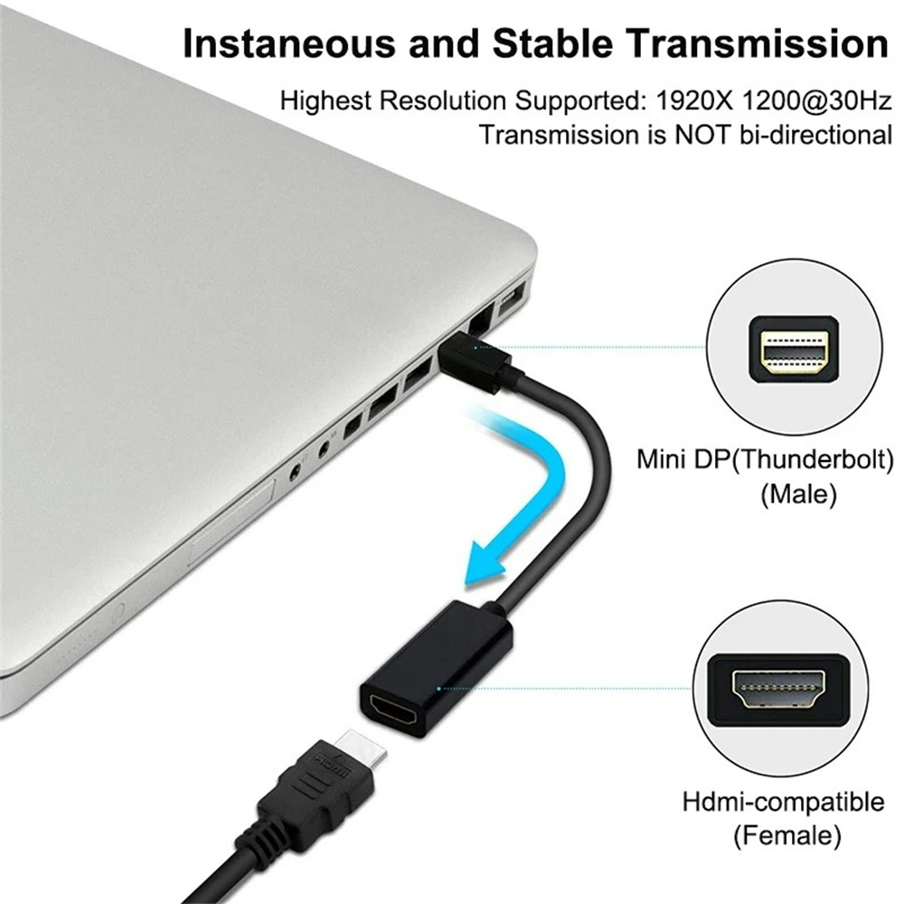 4K Mini Displayport To HDMI-co - Home Cinema Projector 4K ulasan dan harga